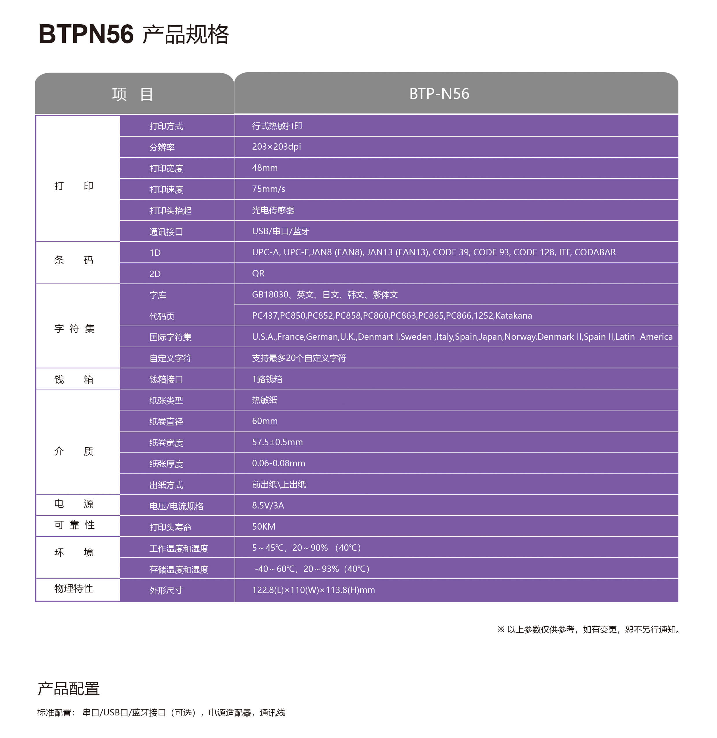 BTP-N56 產品彩頁20211123-1.jpg