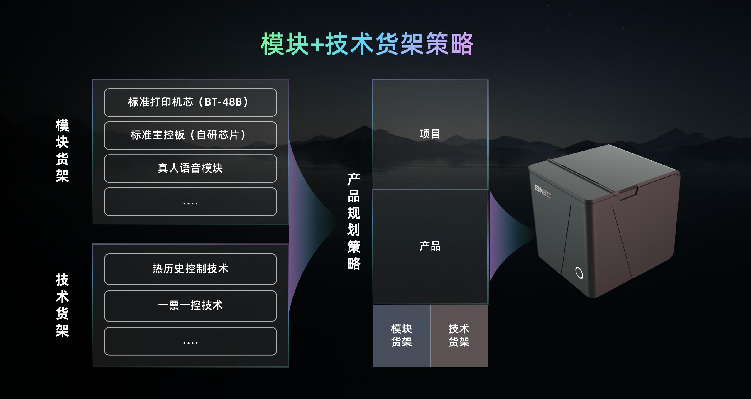 BP58 58mm低端小票機產品介紹  2024.4.24_03.jpg